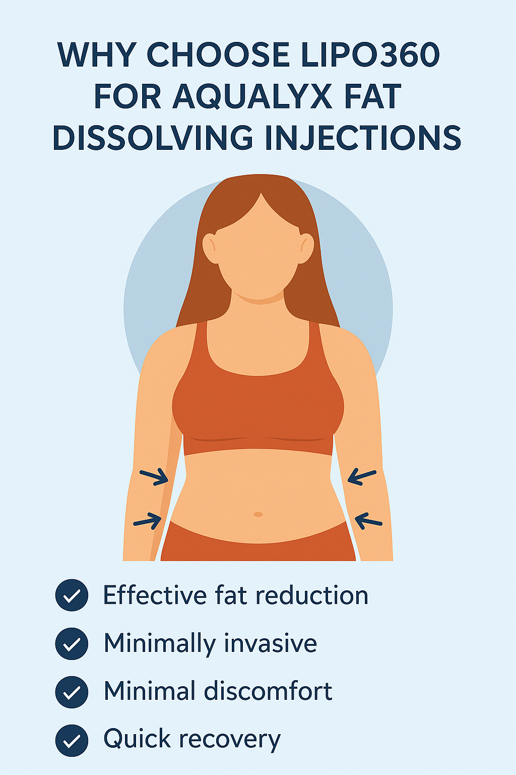 Benefits for Aqualyx Beaconsfield on the stomach